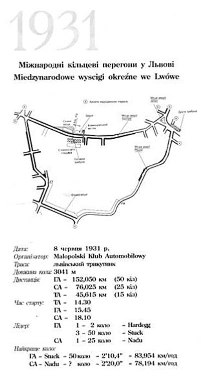 Карта міжнародних кільцевих перегонів у Львові 1931 року